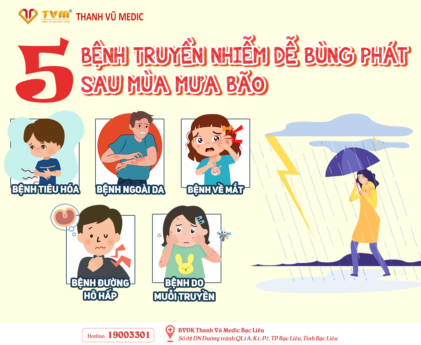 5 bệnh truyền nhiễm dễ bùng phát sau mùa mưa bão