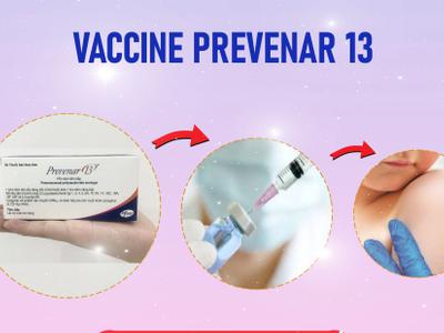 Prevenar 13 – Một mũi tiêm chống 13 type phế cầu khuẩn